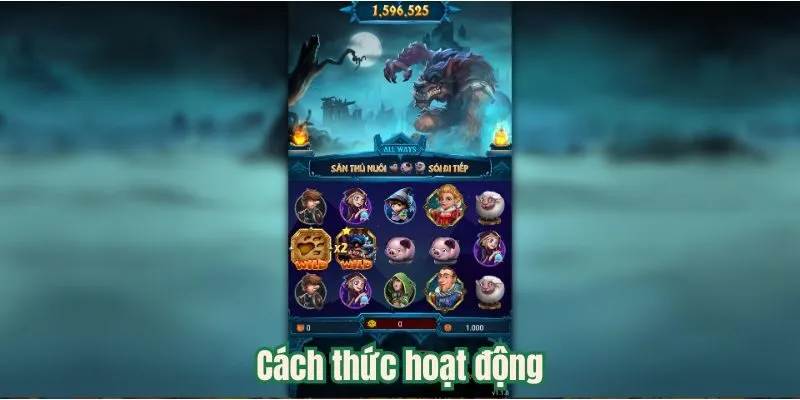 Cách thức hoạt động